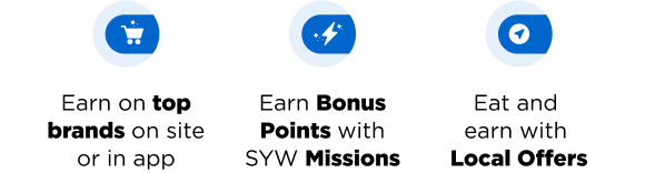 Earn on top brands on site or in the app | Earn Bonus Points with SYW Missions | Eat and Earn with Local Offers